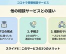 現役塾講師が受験相談！勉強法や不安を徹底解消します 「何からやれば？」を解決！迷いを消して勉強に集中できる自分へ イメージ6