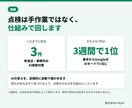 AI検索でお店の名前が出るよう診断・対策します 着手3週間でGoogleのAIモード1位の実績（2026年） イメージ6