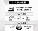 ExcelVBAで定常作業を効率化します ワンクリックメール配信システム イメージ3