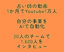 AI化戦略コンサルでプロデュースします AIで副業を始めたい｜AIで売上を伸ばしたい イメージ4