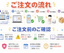 業務用フルカラーUVシールA4サイズを作成します プラスチックやガラス、アルミ製品など様々な素材にプリント！ イメージ3
