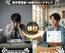クラウドソーシング攻略方法を伝授します クラウドソーシングでも疲弊しない、案件の回し方ご教授します イメージ1