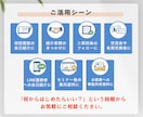 保険営業で選ばれるプロフィールシートを作成します Canva編集データ込み・保険業界制作実績130件超 イメージ10