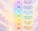 7つのチャクラをやさしく整えます 今のあなたに必要な調整を届けます イメージ3