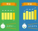 投資を始めたい方にオススメします 知識やスキル不要！実際の感想も載せてます！ イメージ1