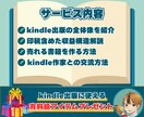 kindle出版の流れと魅力を教えます 【wordひな型付】kindle出版について教えます！ イメージ2