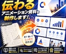 営業トーク・動画を伝わる資料に仕上げます 話すだけで終わっていた営業トークを、見て・動いて伝わる資料に イメージ1