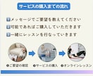 理学療法士（国家資格）がオンラインレッスン致します リハビリ/痛み改善/姿勢改善/個別運動/パーソナル行います イメージ5