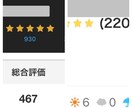 グッズ交換のお取引、文章作成や相談に乗ります 初めてSNSでグッズ交換する人・伝え方がわからない人へ イメージ1