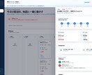 完成済みの配送配車管理Webシステムを納品します 配車判断と運行フローを試せる管理画面 イメージ3