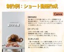 SNSショート動画作成します Instagramで伝わりやすいショート動画を作成します！ イメージ6