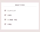 インスタ運用代行で集客と売上を最大化します 美容クリニック実績あり。集客導線まで設計 イメージ6