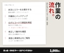 WordPressのエラーを原因から調べて直します 画面が真っ白・500エラーも、ログとコードから原因を特定 イメージ2