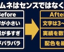 AIで伸びるYouTubeサムネの作り方を教えます 外注ゼロで、クリックされるサムネを自作できるようになる イメージ1
