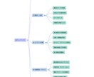 AI検索に選ばれるAIO特化の記事制作代行します GoogleもAIも攻略。検索回答に引用されやすい記事を執筆 イメージ1