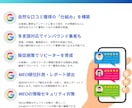 歯科医院特化｜MEOで口コミ獲得を仕組み化します リピーターが集まる仕組み◎ 長期で伴走支援◎ 内製化可能◎ イメージ4