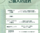 心に残る自然な男子ボイス、提供します "個性を出したい男子キャラ"にぴったり！即日対応◎ イメージ3