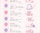 想いを込めて執筆します あなたの想い、好きを物語にします イメージ4