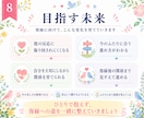 チャット相談付き｜彼を攻略する復縁設計書を作ります 算命学×愛着理論×神経×現実創造で自分と彼を徹底分析して攻略 イメージ7