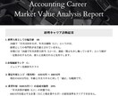 経理の市場価値を診断します 偏差値＋想定年収レンジを分析します イメージ4