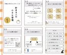 Instagramフィード画像作成します 見やすく伝わりやすい！目に留まる投稿デザインお受けします！ イメージ3