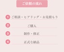 Instagram投稿画像を制作します 女性向けサービスに合う、やわらかいデザイン イメージ5