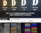 LED超薄型金属看板 表札を製作します 電飾看板 室外 ライトサイン ステンレス製 集客 イメージ4