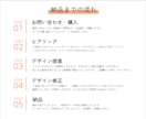 パッと目を引くWEB画像を制作いたします 広告バナー/ヘッダー/サムネイル/なんでもご相談ください イメージ2