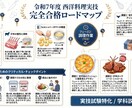 調理技能検定試験（西洋料理）を合格させます 西洋料理 調理技能検定 75分の壁を突破する実戦攻略ガイド イメージ2