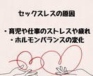 相手のこと大好きだけど夜の行為になやんでます セックスレス・性的嗜好そんな性のお悩みにとことん寄り添います イメージ3