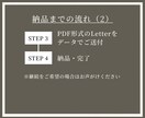 ブランドコーチングで内省の深掘りをサポートします お送りするPDF Letterで振り返りもバッチリ！ イメージ5