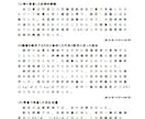 技術士が技術論文・試験論文の作成の補助をします 専門は重力式ダムですが、河川構造物全般に見識があります。 イメージ1
