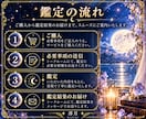 複雑恋愛｜彼の本音と未来を霊視します 誰にも話せない恋に、そっと静かに寄り添います イメージ3