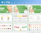 セミナー・プレゼンに最適！図解特化の資料作成します 現役デザイナーが作成！伝わる・分かりやすい資料 イメージ5