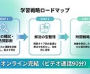 現役塾講師が大阪府公立高入試C問題対策をします 北野・天王寺志望に。得点の型を直伝 イメージ4