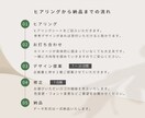 想いをカタチにする、心に響くロゴを作ります 丁寧な対応 | 提案2案付 | データ一式納品 イメージ8