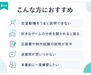 ゲーム業界志望者向けに模擬面接をします 約200名の選考経験から回答・話し方・逆質問を助言 イメージ2