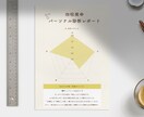 五行診断で、あなたの人生の方向を示します あなたの強みと未来が見える“本格的な気の処方箋” イメージ2