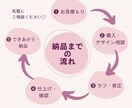 可愛い女の子のオリジナルアイコン描きます 「ふんわり」「くっきり」２つのテイストから選べます イメージ4