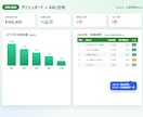 自動集計できる在庫管理Excelを渡します 商品と入出庫を入れるだけ。在庫も発注も棚卸も自動で出ます イメージ3