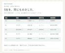 競合5社を根拠付き比較レポートにまとめます 出典付き5社比較と施策3案。Excel・PPTも納品 イメージ2