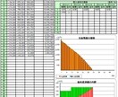 住宅購入のためのライフプランの提案をします お家探しを始めて間もない人、家づくりに不安がある人 イメージ3