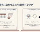 業務システムを開発します 現場を知るコンサルタントがAIと共同で構築 イメージ6