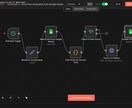 n8nでX投稿を完全自動化しますます スプレッドシートに書くだけ。投稿全自動 イメージ1