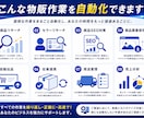 せどり・物販用の自動化ツールを作成します 対応EC30以上！API連携、スクレイピングで業務を自動化！ イメージ2