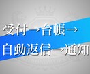 問い合わせ受付を自動化します 受付→台帳→自動返信→通知まで イメージ1