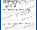 アナタの取説を作ります アナタの取説！知りたくないですか？ イメージ2