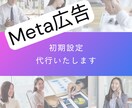 丸投げプラン！Meta広告の初期設定いたします アカウント開設、広告ページ・ピクセル作成、公開まで行います！ イメージ1