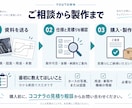 ラジエーター・成形ホースを1本から製作します 廃盤品も現物・図面から相談。EPDM・シリコン対応 イメージ3