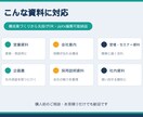 営業資料・プレゼン資料をパワポで作成します 構成案づくりから丸投げOK。pptxで編集可能納品 イメージ3